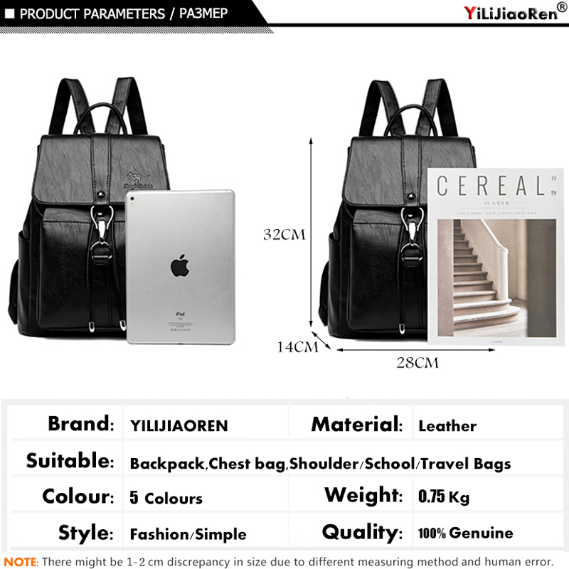Plecak antykradzieżowy damska  – Women Bags Medium Size recenzja i cena